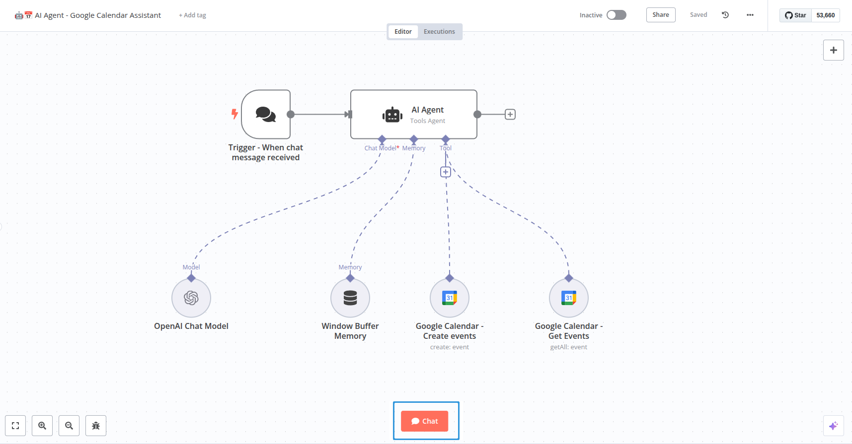 workflow n8n avec mise en évidence du bouton pour ouvrir le chat